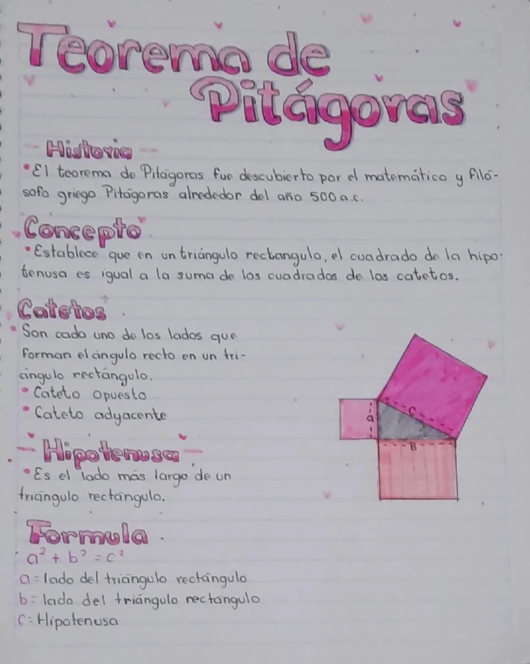# Teorema de
# Pitágoras

- Historia
*El teorema de Pitágoras fue descubierto por el matemático y filo-
sofo griego Pitágoras alrededor del 