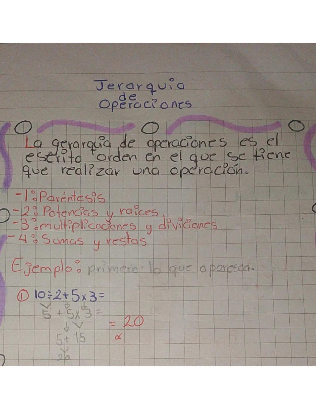 Jerarquía de Operaciones: Explicación Sencilla
