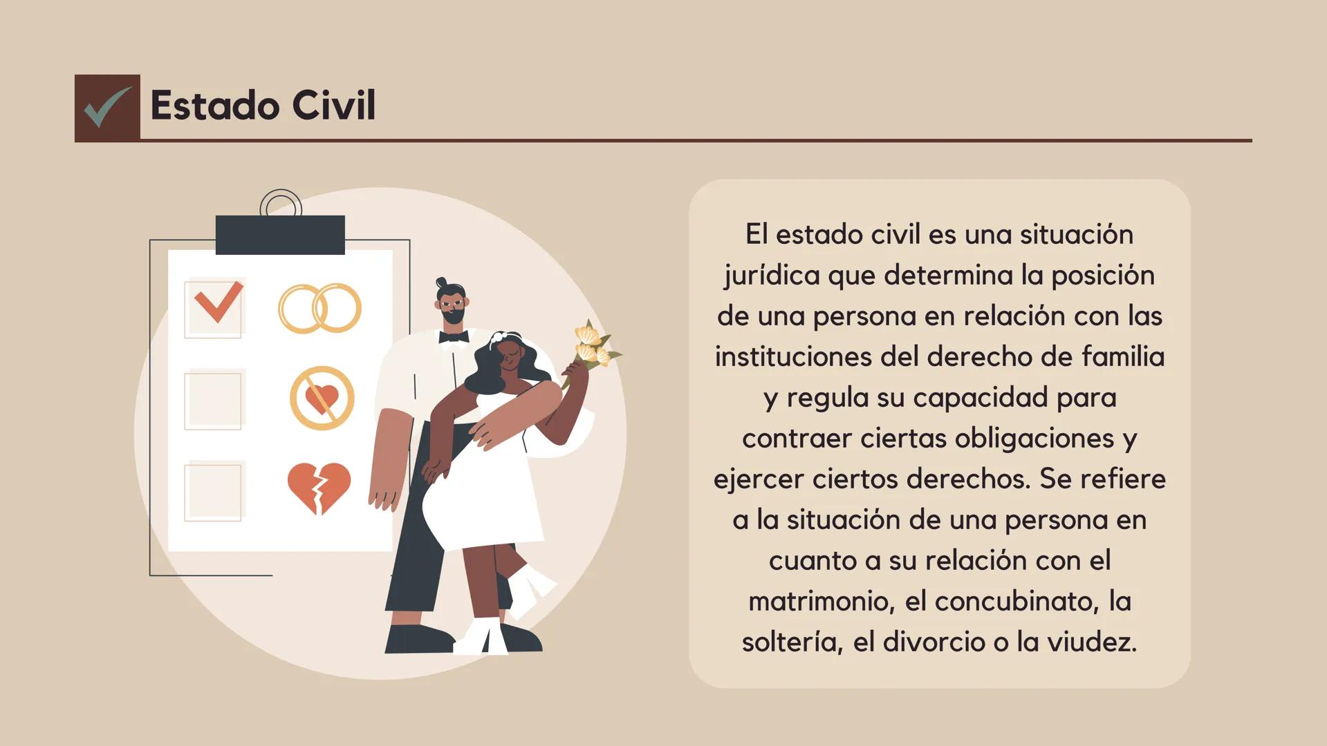 # TEORÍA DE LAS
# PERSONAS ## Capacidad

Es la aptitud de adquirir derechos y
obligaciones. Es igual para hombres y
mujeres, se adquiere al 
