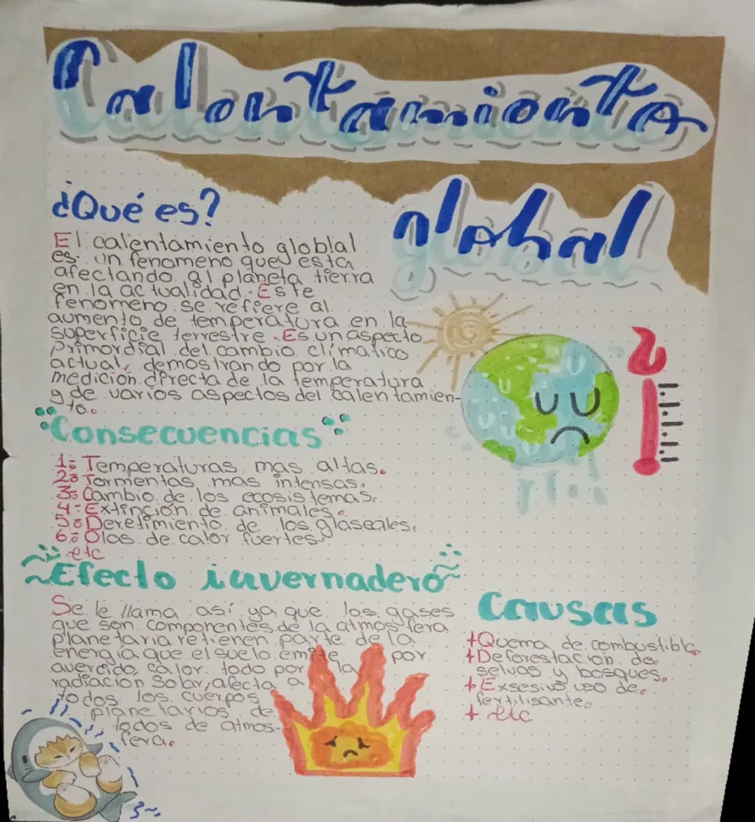 Talentamiento
¿Qué es?
El calentamiento global
es un fenomeno que esta
afectando al planeta tierra
fenomeno se refiere al
la actualidad. Est