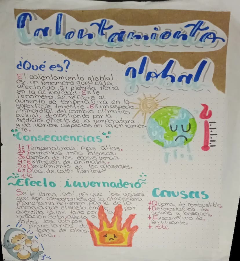 Talentamiento
¿Qué es?
El calentamiento global
es un fenomeno que esta
afectando al planeta tierra
fenomeno se refiere al
la actualidad. Est
