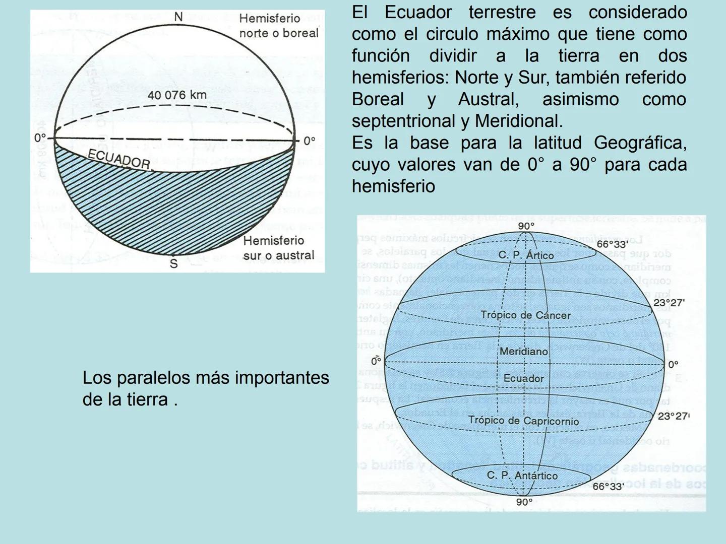 # La Geografía:
Una ciencia favorecedora del conocimiento integral
La geografía utiliza diversos conceptos para el análisis espacial que
fa