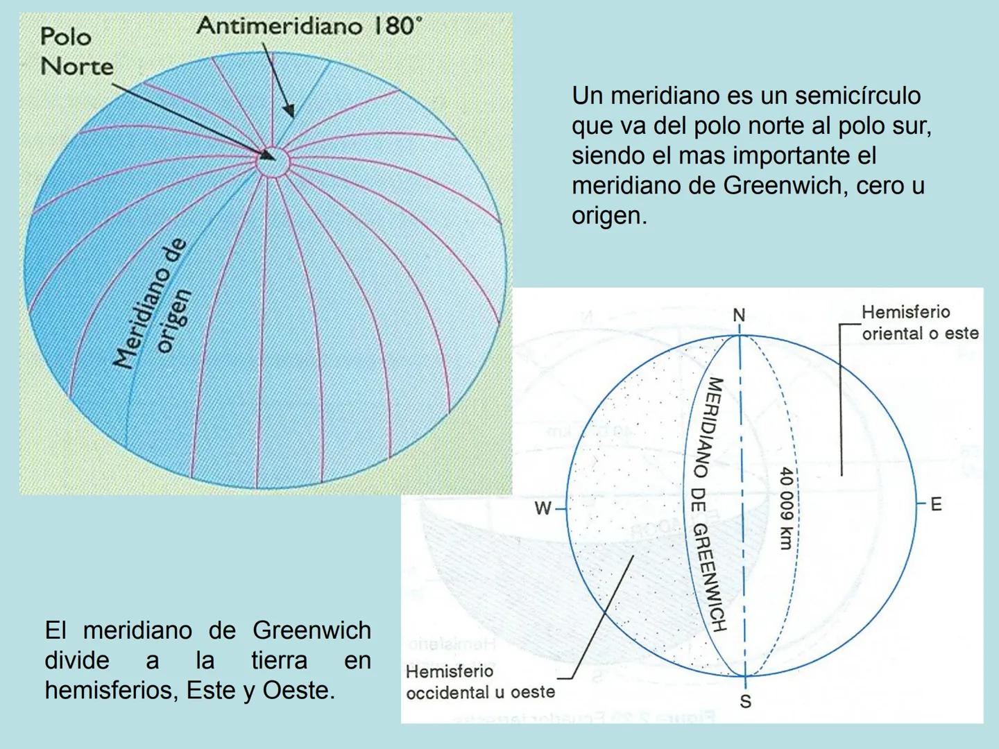 # La Geografía:
Una ciencia favorecedora del conocimiento integral
La geografía utiliza diversos conceptos para el análisis espacial que
fa