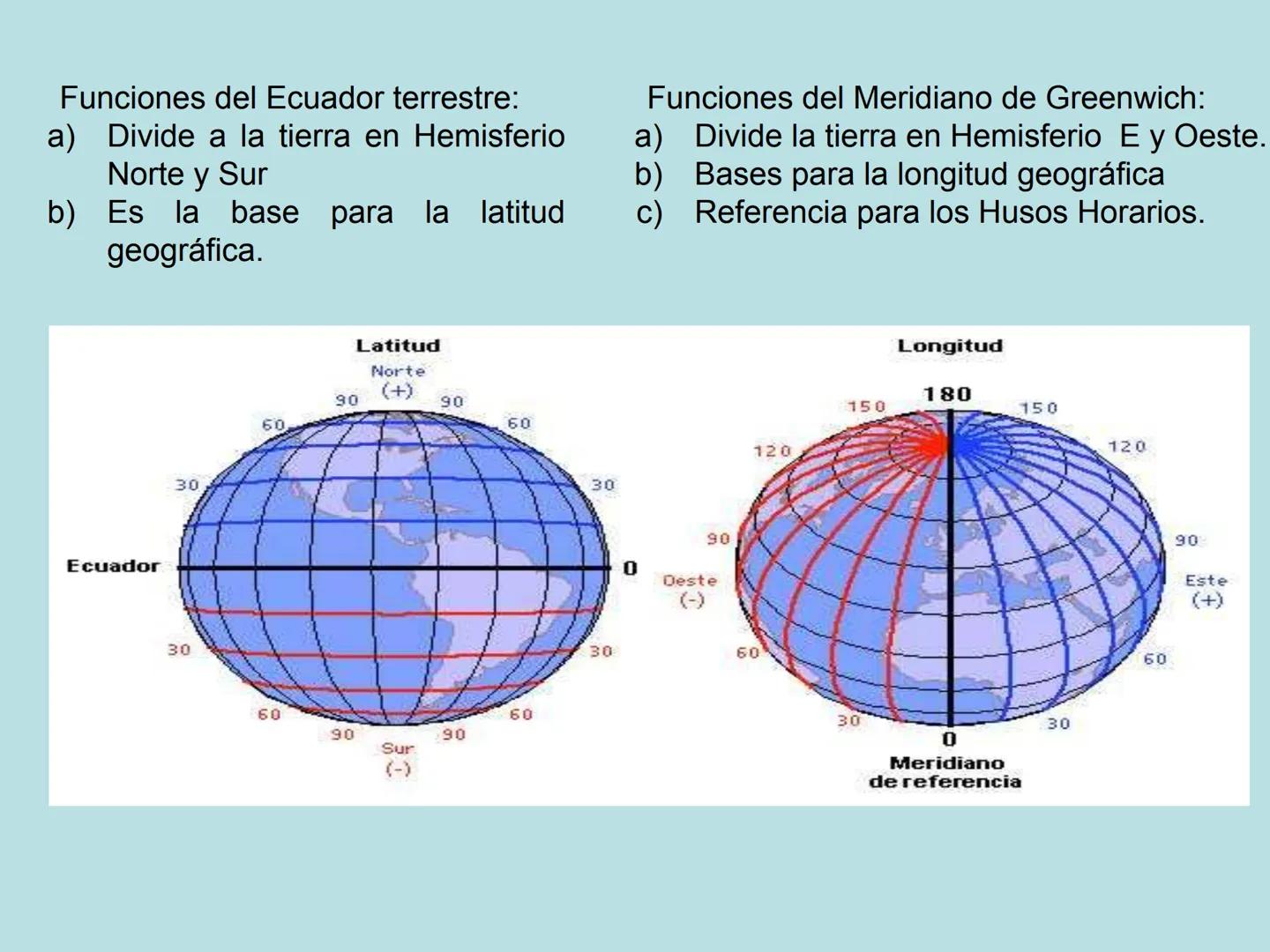 # La Geografía:
Una ciencia favorecedora del conocimiento integral
La geografía utiliza diversos conceptos para el análisis espacial que
fa