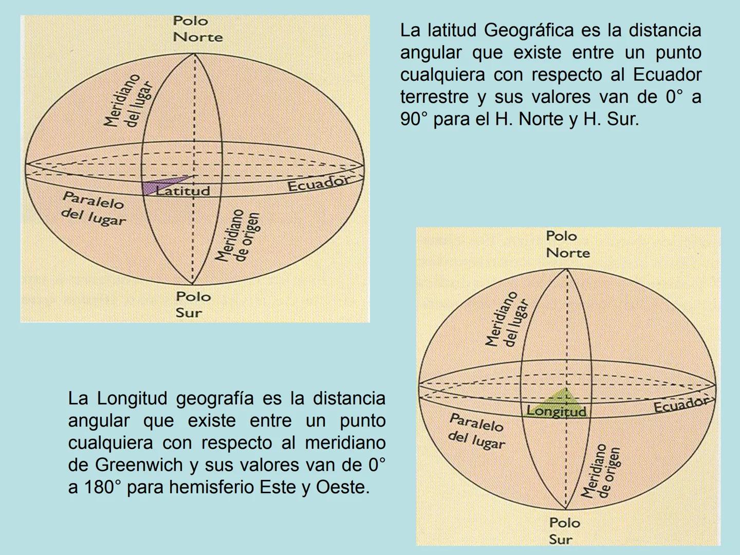# La Geografía:
Una ciencia favorecedora del conocimiento integral
La geografía utiliza diversos conceptos para el análisis espacial que
fa