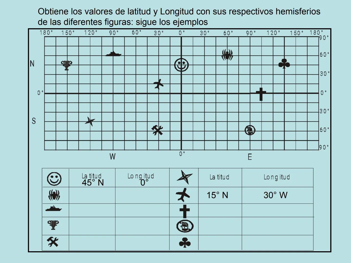 # La Geografía:
Una ciencia favorecedora del conocimiento integral
La geografía utiliza diversos conceptos para el análisis espacial que
fa