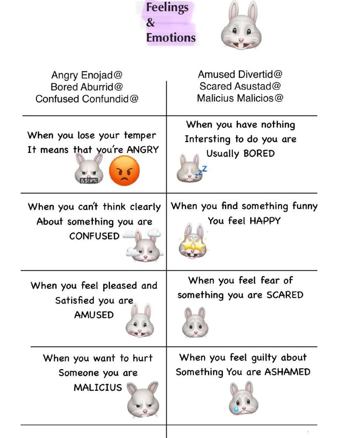 Sentimientos y Emociones