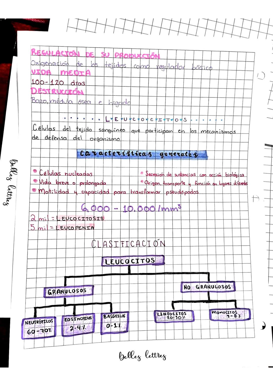 # Banco de Sangre
Composición del tojiganguineo
El tejido sanguíneo o Sangre:
* Variedad especializada de tejido conectivo
* Consisten
