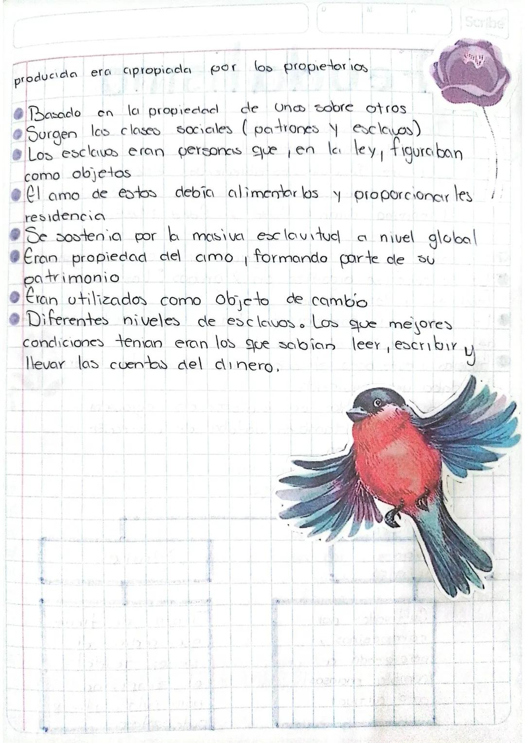 Sertbe
# Modas de producción
- Es la forma en la que se organiza la actividad economica de un territorio determinado
- Autor El filosofo y