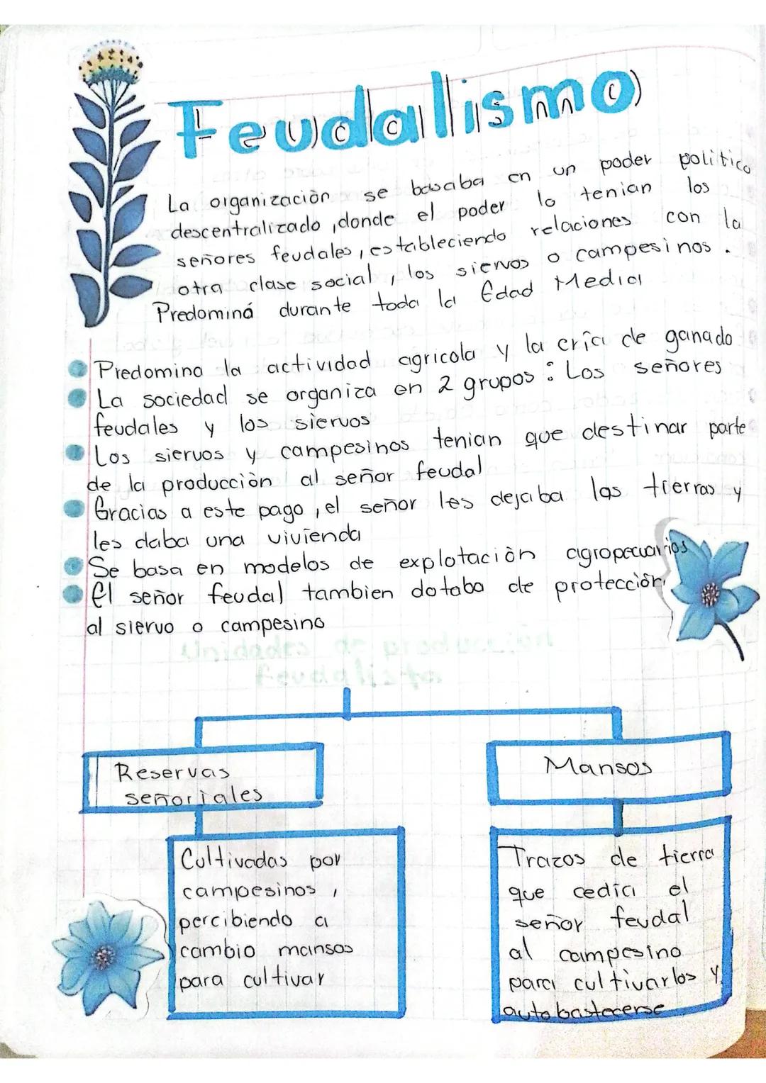 Sertbe
# Modas de producción
- Es la forma en la que se organiza la actividad economica de un territorio determinado
- Autor El filosofo y