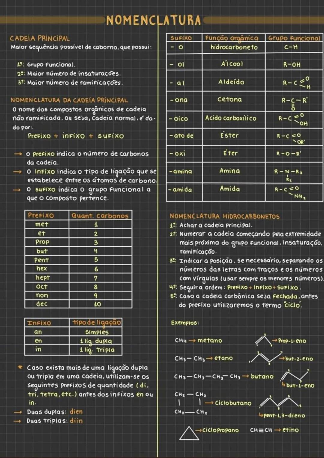 Química Orgánica
| | Estructura: | Supijos: | Ejemplos: |
|---|---|---|---|
| HIDROCARBUROS (C,H) | Alcanos | C-C | -ano | CH3-CH3 etano |