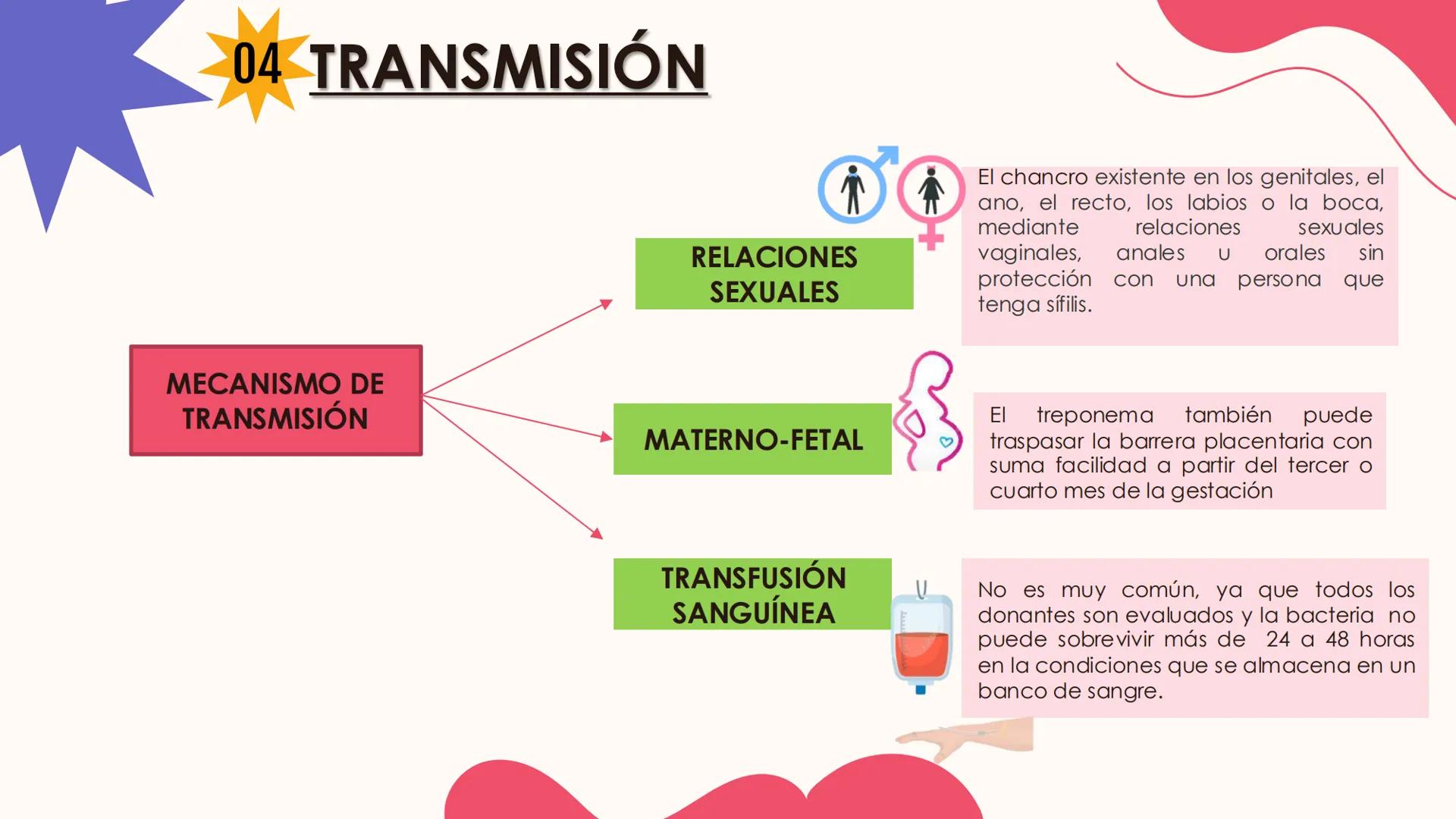 # Enfermedad de transmisión sexual
Sifilis INTEGRANTES
Sarmiento Mendoza josué
Flores Arenas Victor Manuel
Castro Martínez Renato
Domingue