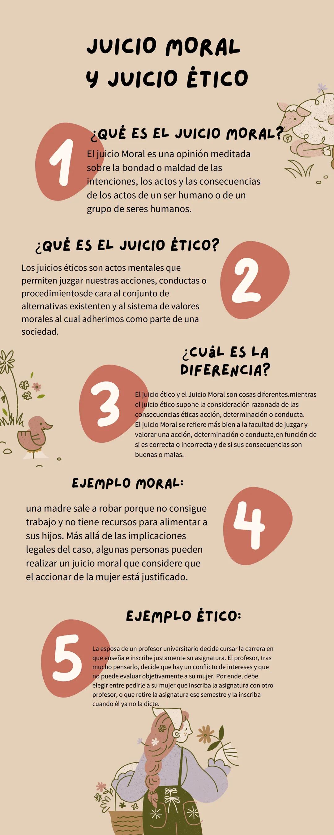 # JUICIO MORAL
# Y JUICIO ÉTICO
0
1
¿QUÉ ES EL JUICIO MORAL?
El juicio Moral es una opinión meditada
sobre la bondad o maldad de las
int