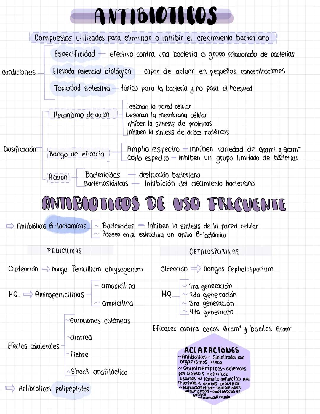 # ANTIBIOTICOS
Compuestos utilizados para eliminar o inhibir el crecimiento bacteriano
Condiciones
- Especificidad efectivo contra una bac
