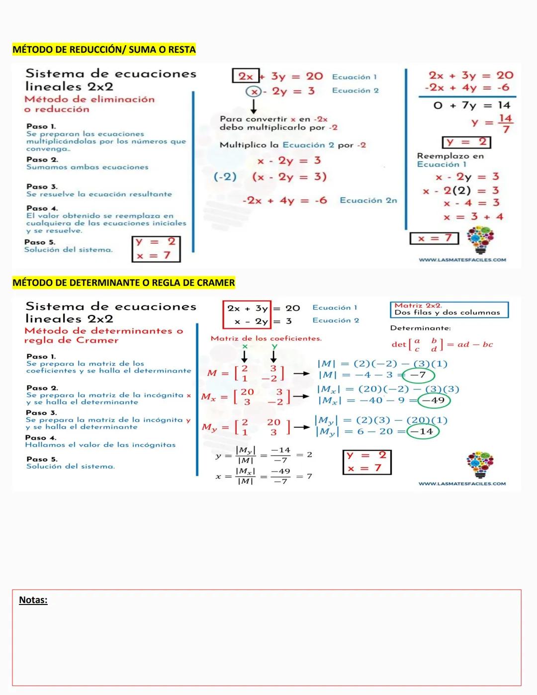 Sistema de ecuaciones 2x2 y
métodos de solución
Los sistemas de ecuaciones lineales 2x2 son sistemas con dos ecuaciones y dos incógnitas. Ex