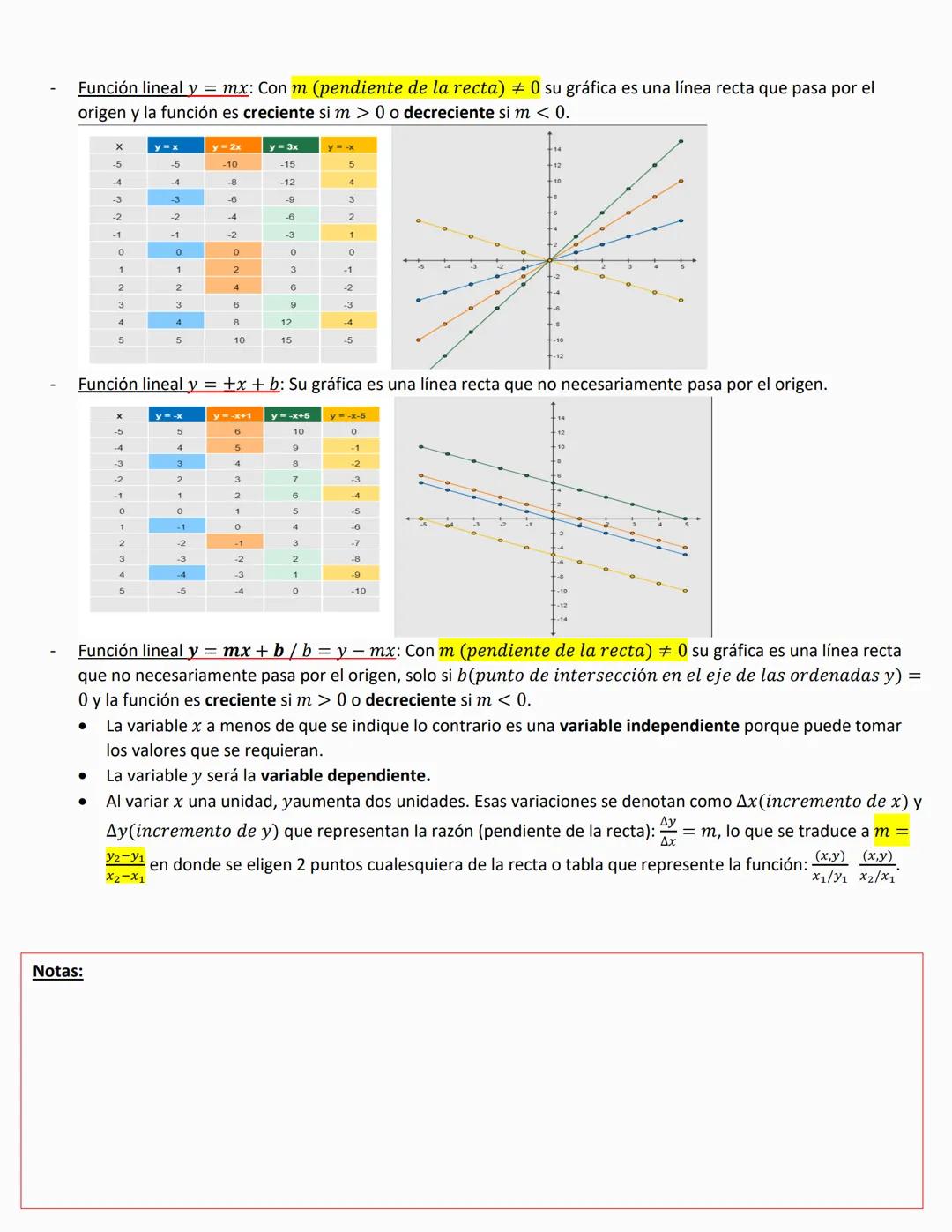 # Variación directamente proporcional y
funciones lineales
Se dice que una variable y es directamente proporcional a una variable x si la r