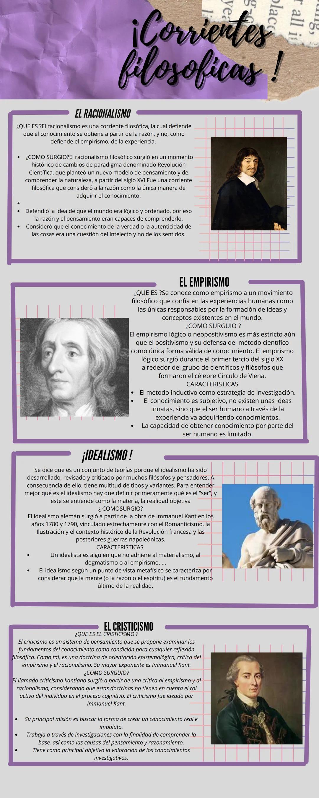 # ¡Corrientes
filosoficas!
## EL RACIONALISMO
¿QUE ES ?El racionalismo es corriente filosófica, la cual defiende
que el conocimiento se ob
