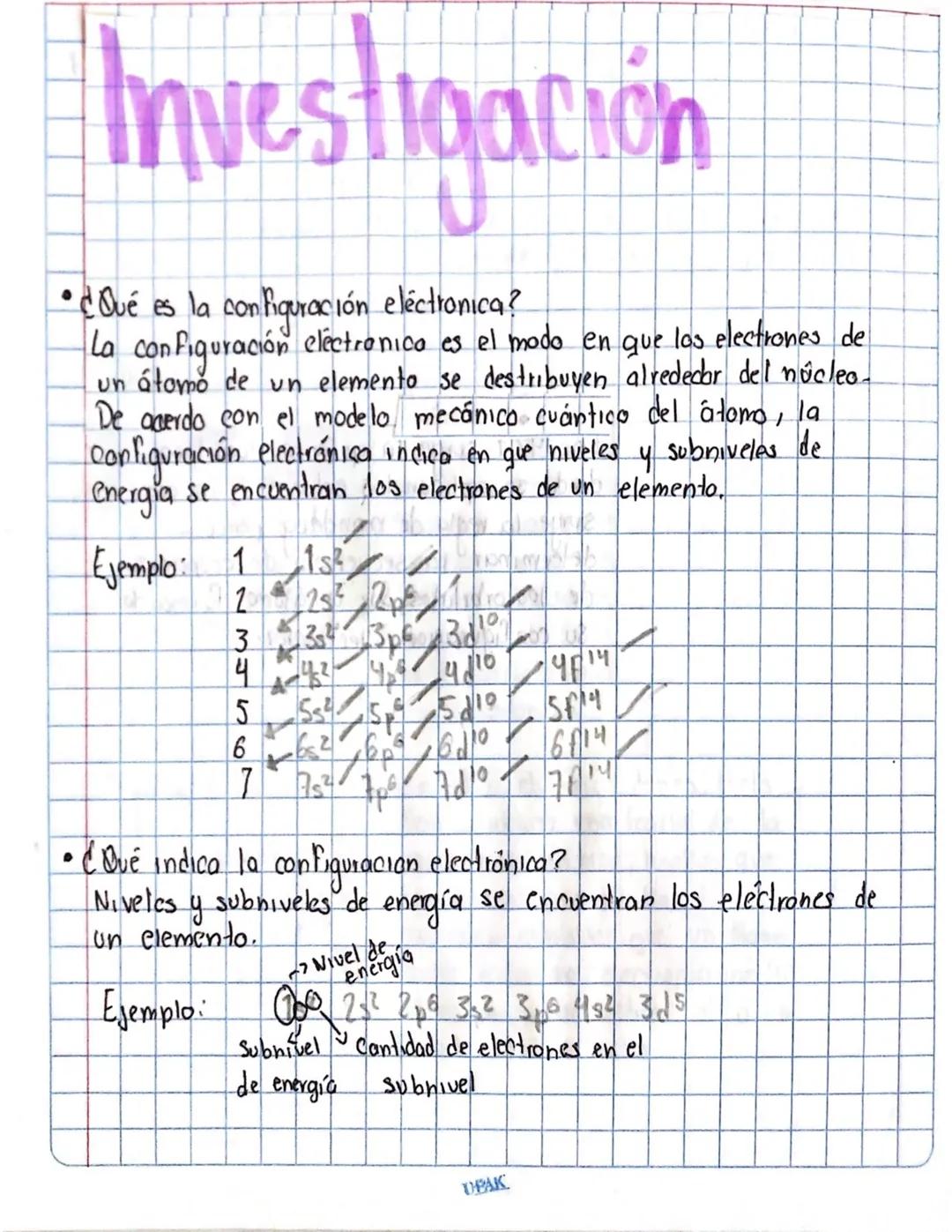 # Investigación
•¿Qué es la configuración eléctronica?
La configuración eléctronica es el modo en que los electrones de
un átomo de un elem