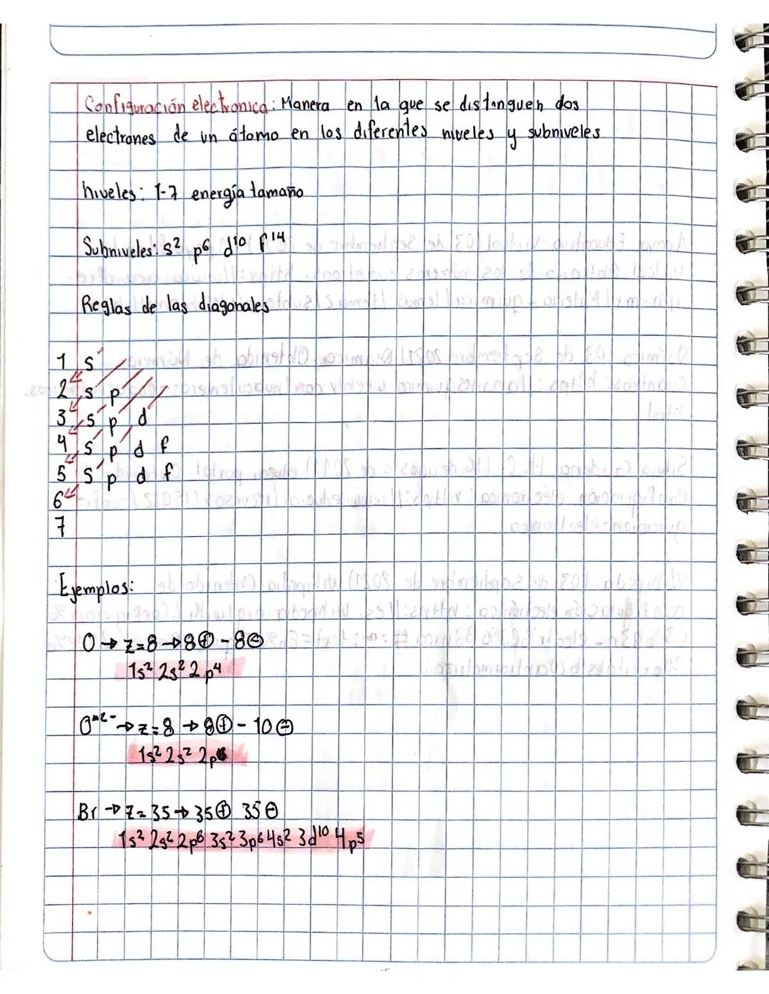 # Investigación
•¿Qué es la configuración eléctronica?
La configuración eléctronica es el modo en que los electrones de
un átomo de un elem