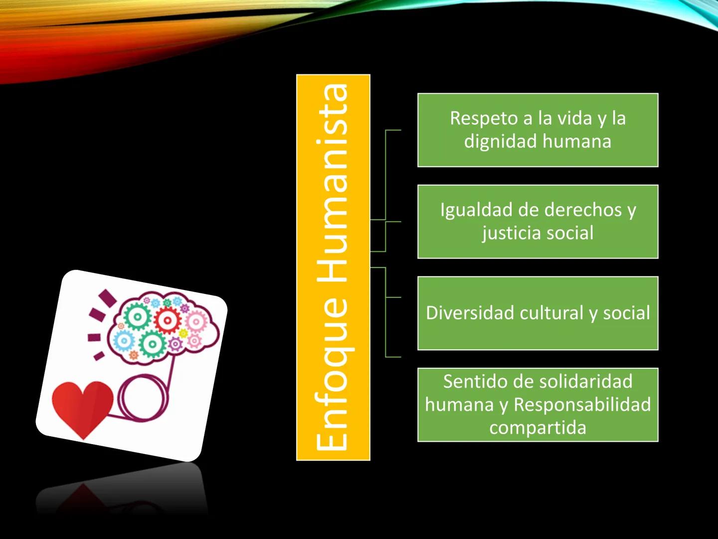 # LA GRANDEZA DE TU
# PERSONA ¿QUÉ DIFICULTADES HAS
EXPERIMENTADO AL TRABAJAR
CON TUS COMPAÑEROS?
COMO ESTUDIANTE ¿QUÉ
DIFICULTADES TIENES P