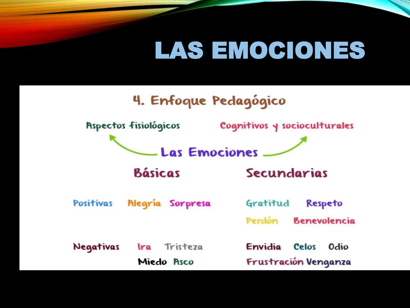 # LA GRANDEZA DE TU
# PERSONA ¿QUÉ DIFICULTADES HAS
EXPERIMENTADO AL TRABAJAR
CON TUS COMPAÑEROS?
COMO ESTUDIANTE ¿QUÉ
DIFICULTADES TIENES P