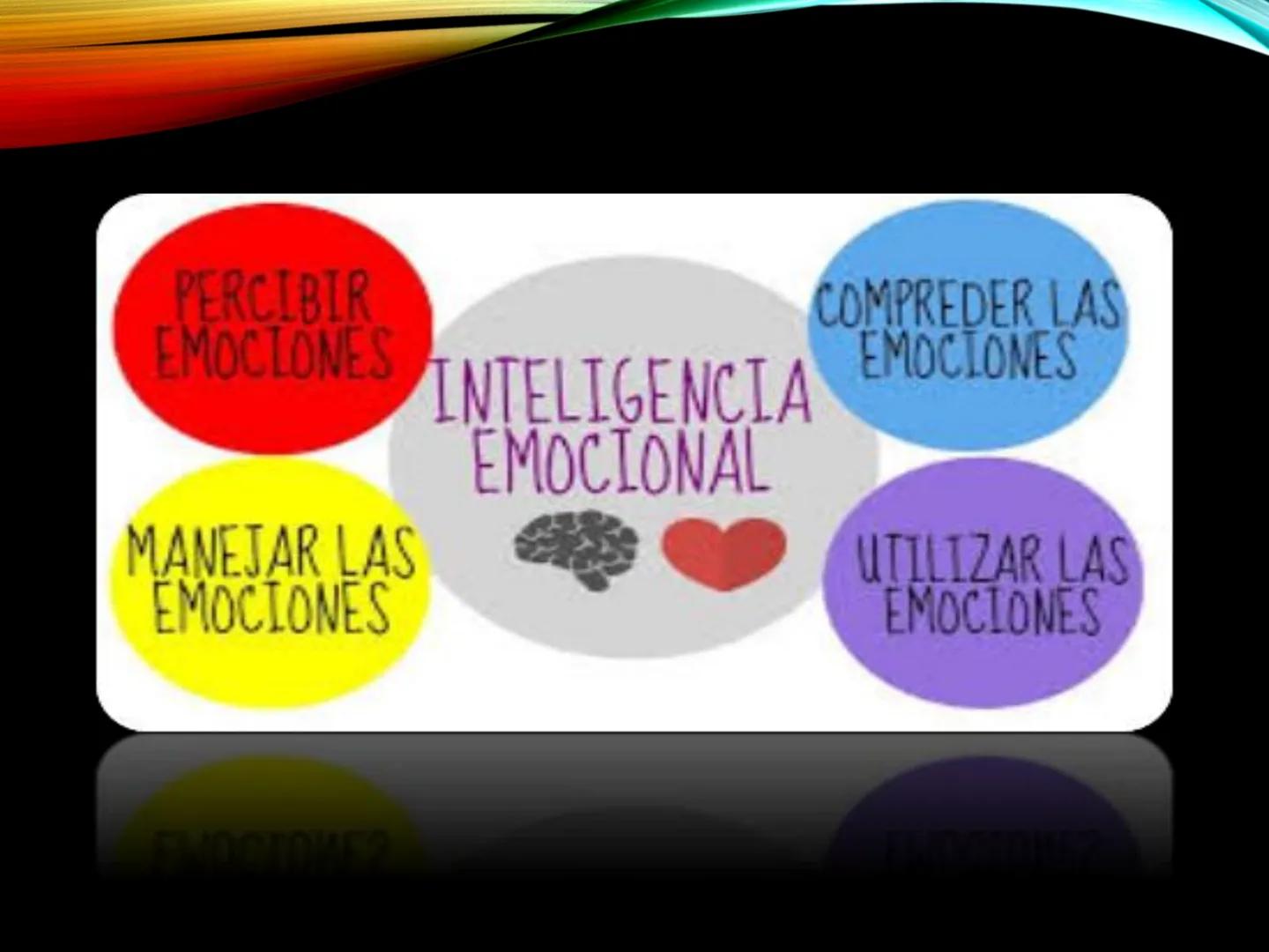 # LA GRANDEZA DE TU
# PERSONA ¿QUÉ DIFICULTADES HAS
EXPERIMENTADO AL TRABAJAR
CON TUS COMPAÑEROS?
COMO ESTUDIANTE ¿QUÉ
DIFICULTADES TIENES P