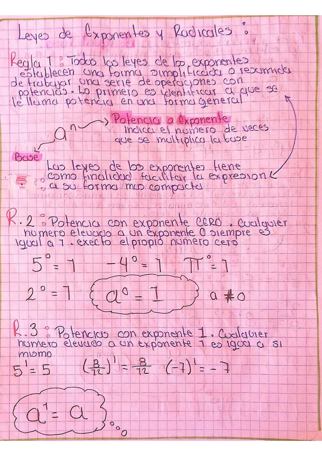 Leyes de Exponentes y Radicales:
Regla 1: Todos los leyes de los exponentes.
establecen una forma simplificada o reximida
de trabajar una s