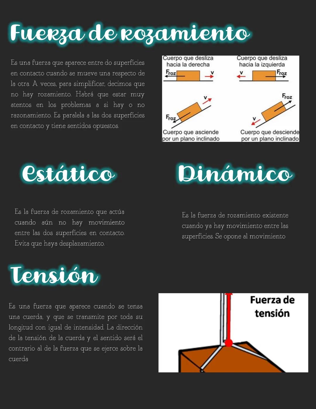 Tipos de Fuerza
Fuerzas más comunes en problemas.
Peso, Normal, Rozamiento (Estático) (Dinámico). Tensión, Elástica y Centrípeta.
Peso
El pe