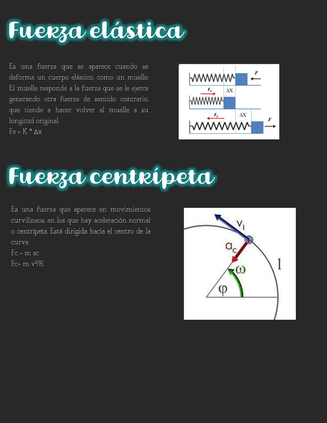 Tipos de Fuerza
Fuerzas más comunes en problemas.
Peso, Normal, Rozamiento (Estático) (Dinámico). Tensión, Elástica y Centrípeta.
Peso
El pe