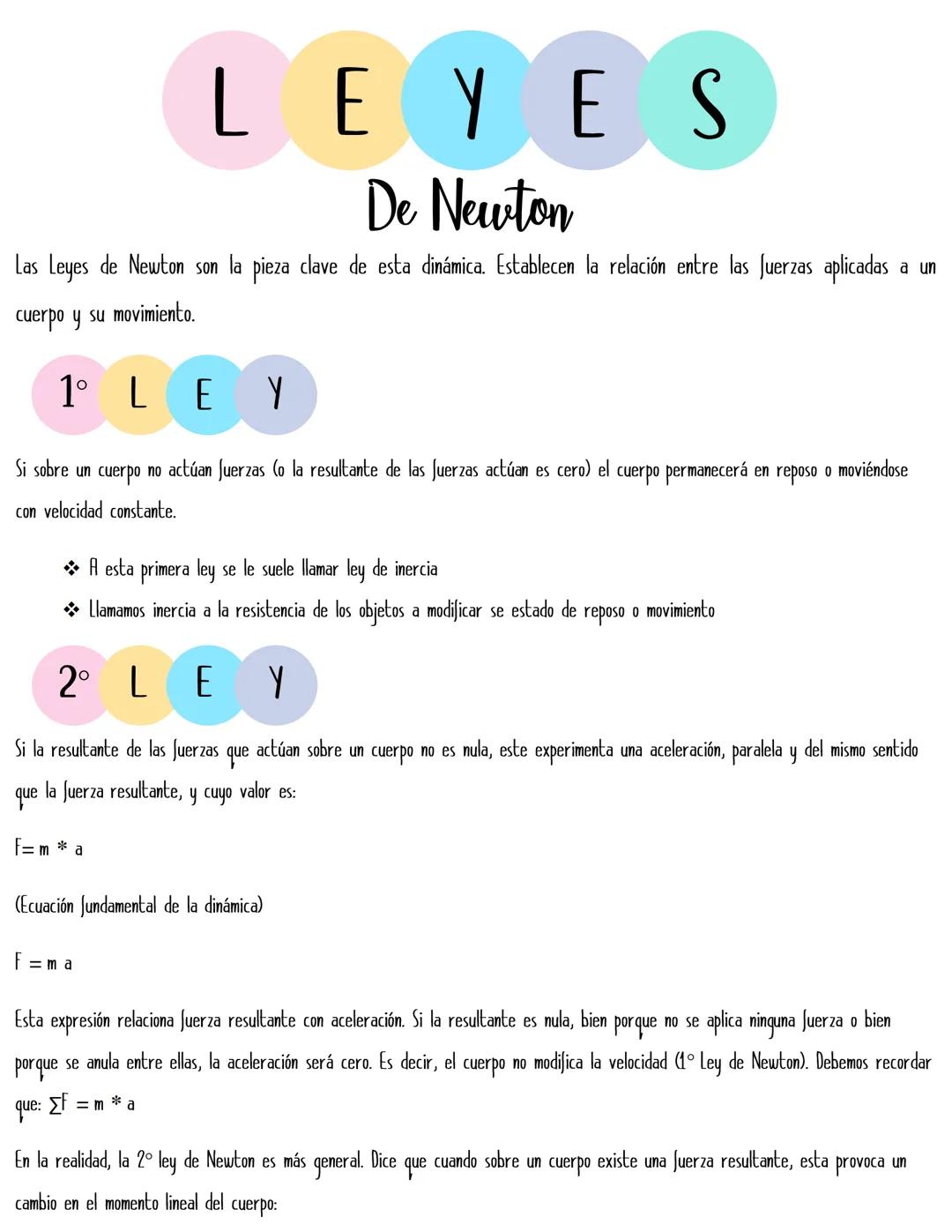 # LEYES
## De Newton
Las Leyes de Newton son la pieza clave de esta dinámica. Establecen la relación entre las fuerzas aplicadas a un
cuer
