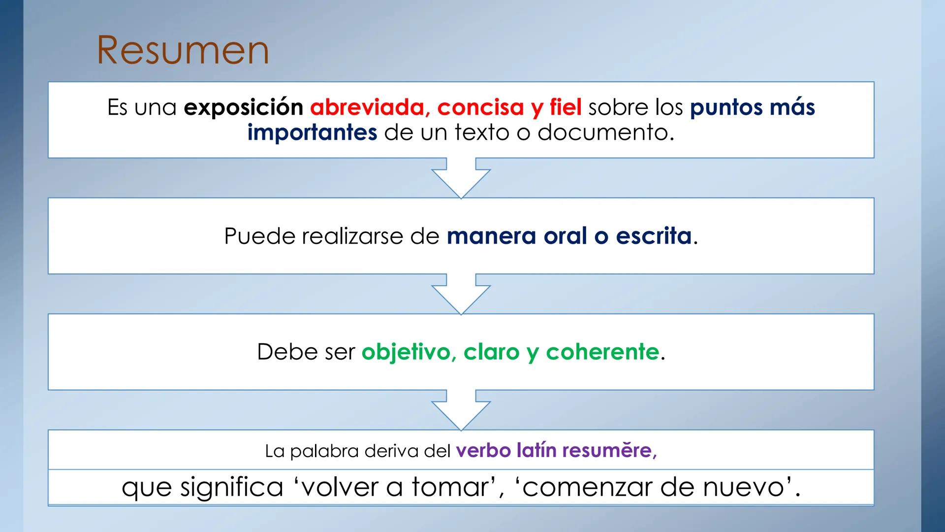 Resumen
Y
relato simple
El resumen y sus características
El relato simple y sus características. Actividad: responde las preguntas
en equip
