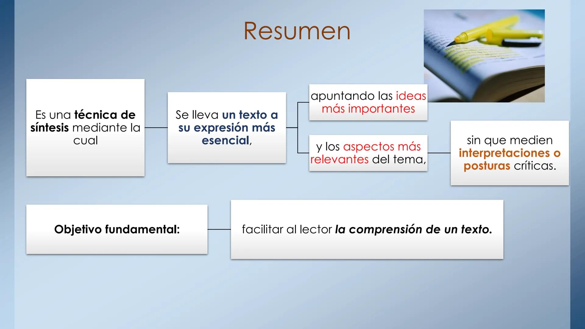 Resumen
Y
relato simple
El resumen y sus características
El relato simple y sus características. Actividad: responde las preguntas
en equip