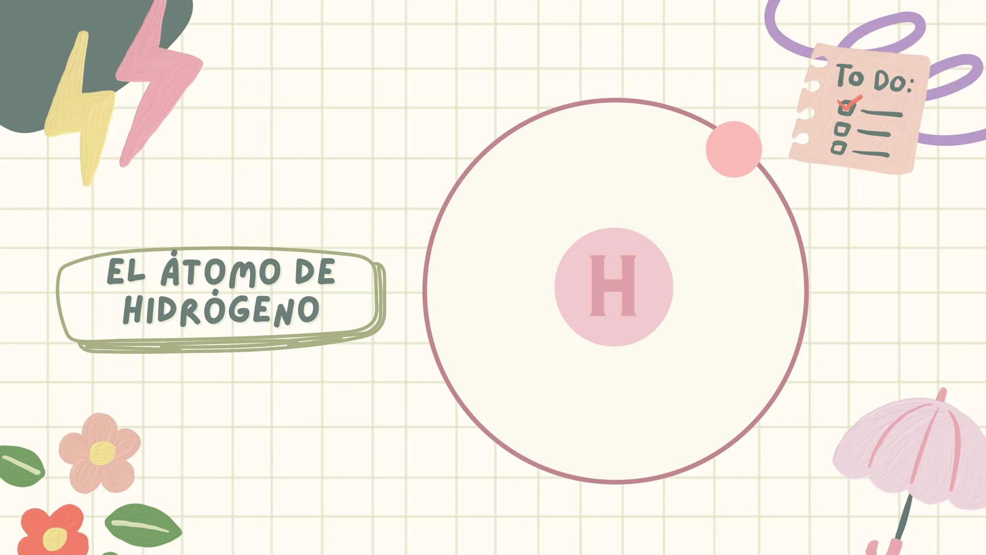 ¿QUÉ ES UN
ÅTOMO?
**
k ¿QUÉ ES UN ȧTOMO?
UN ȧTOMO ES LA UNIDAD BȧSICA DE LA MATERIA
QUE DEFINE LOS ELEMENTOS QUIMICOS. ESTȧ
COMPUESTO POR UN