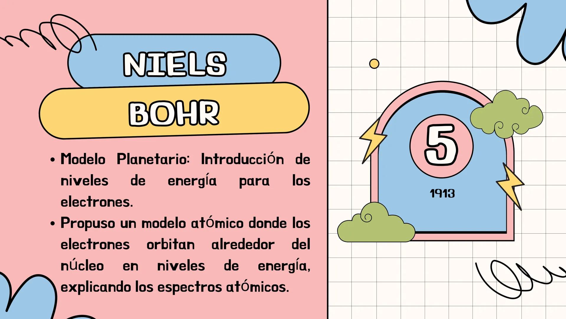 ¿QUÉ ES UN
ÅTOMO?
**
k ¿QUÉ ES UN ȧTOMO?
UN ȧTOMO ES LA UNIDAD BȧSICA DE LA MATERIA
QUE DEFINE LOS ELEMENTOS QUIMICOS. ESTȧ
COMPUESTO POR UN