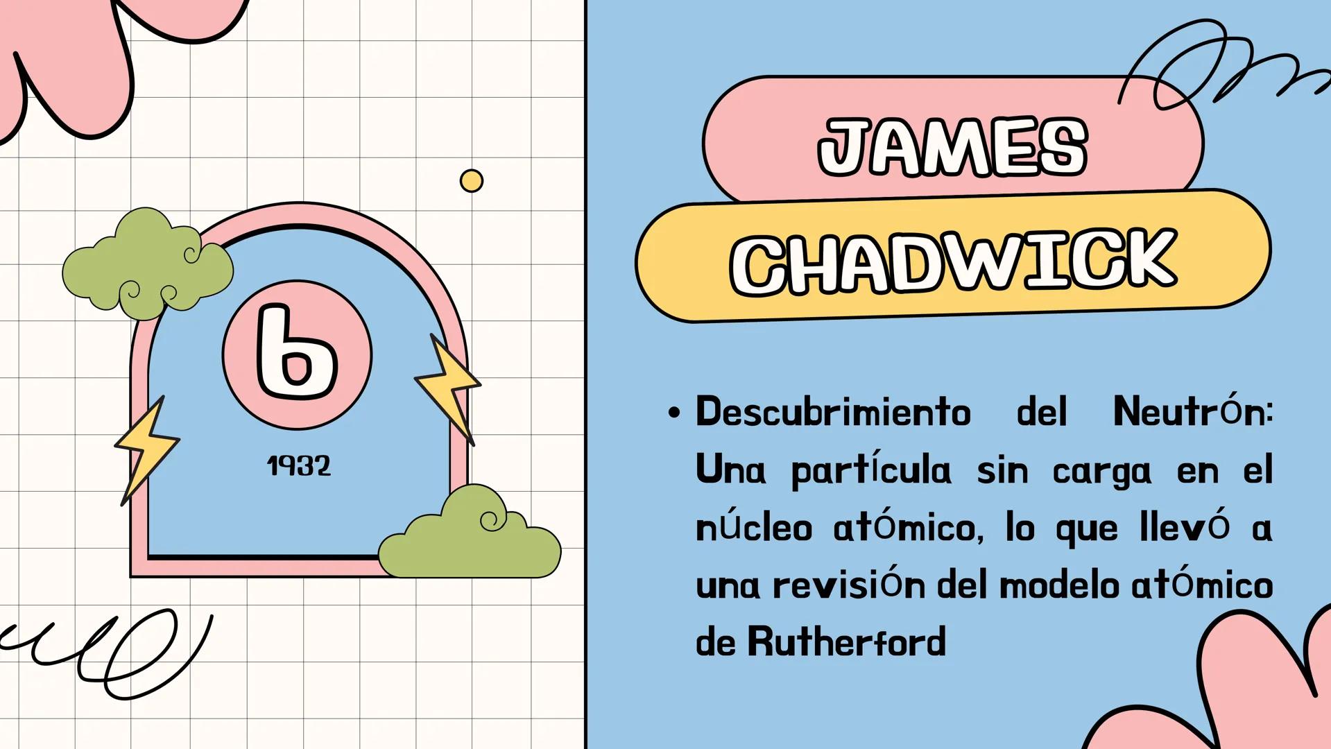¿QUÉ ES UN
ÅTOMO?
**
k ¿QUÉ ES UN ȧTOMO?
UN ȧTOMO ES LA UNIDAD BȧSICA DE LA MATERIA
QUE DEFINE LOS ELEMENTOS QUIMICOS. ESTȧ
COMPUESTO POR UN