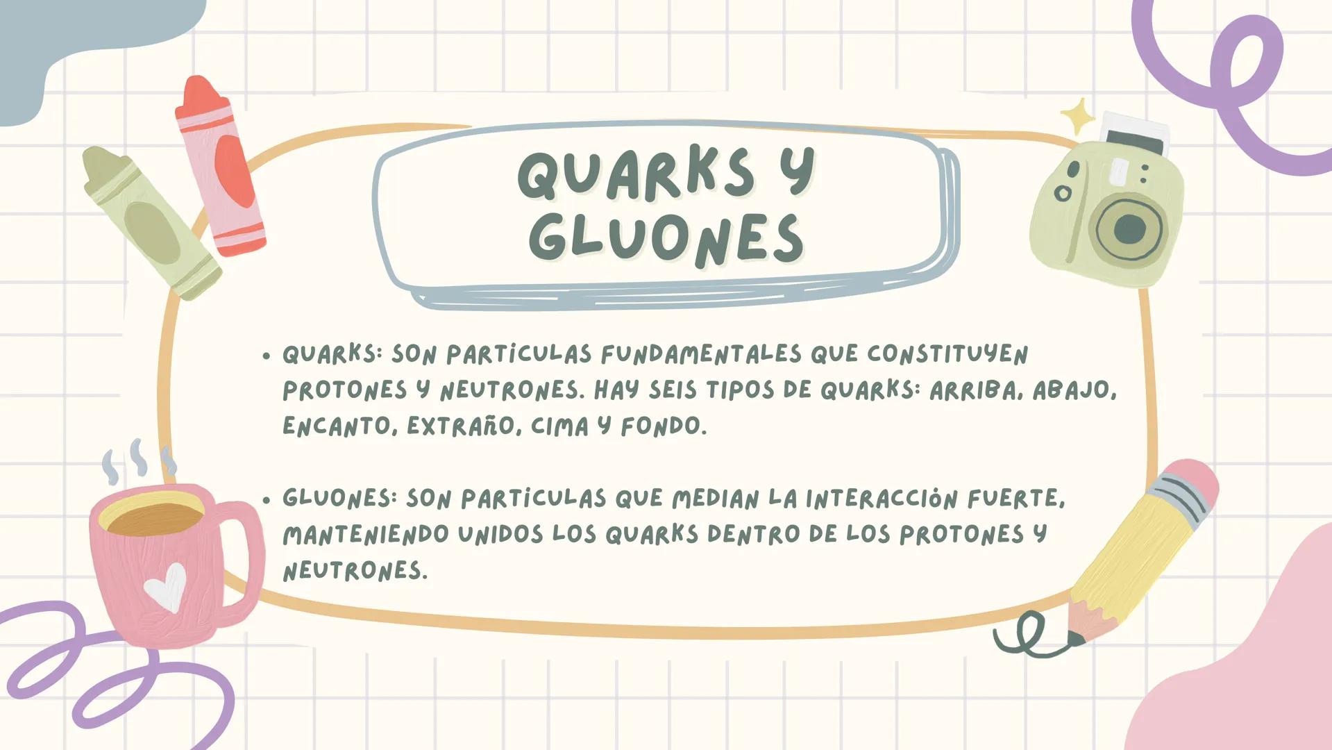 ¿QUÉ ES UN
ÅTOMO?
**
k ¿QUÉ ES UN ȧTOMO?
UN ȧTOMO ES LA UNIDAD BȧSICA DE LA MATERIA
QUE DEFINE LOS ELEMENTOS QUIMICOS. ESTȧ
COMPUESTO POR UN