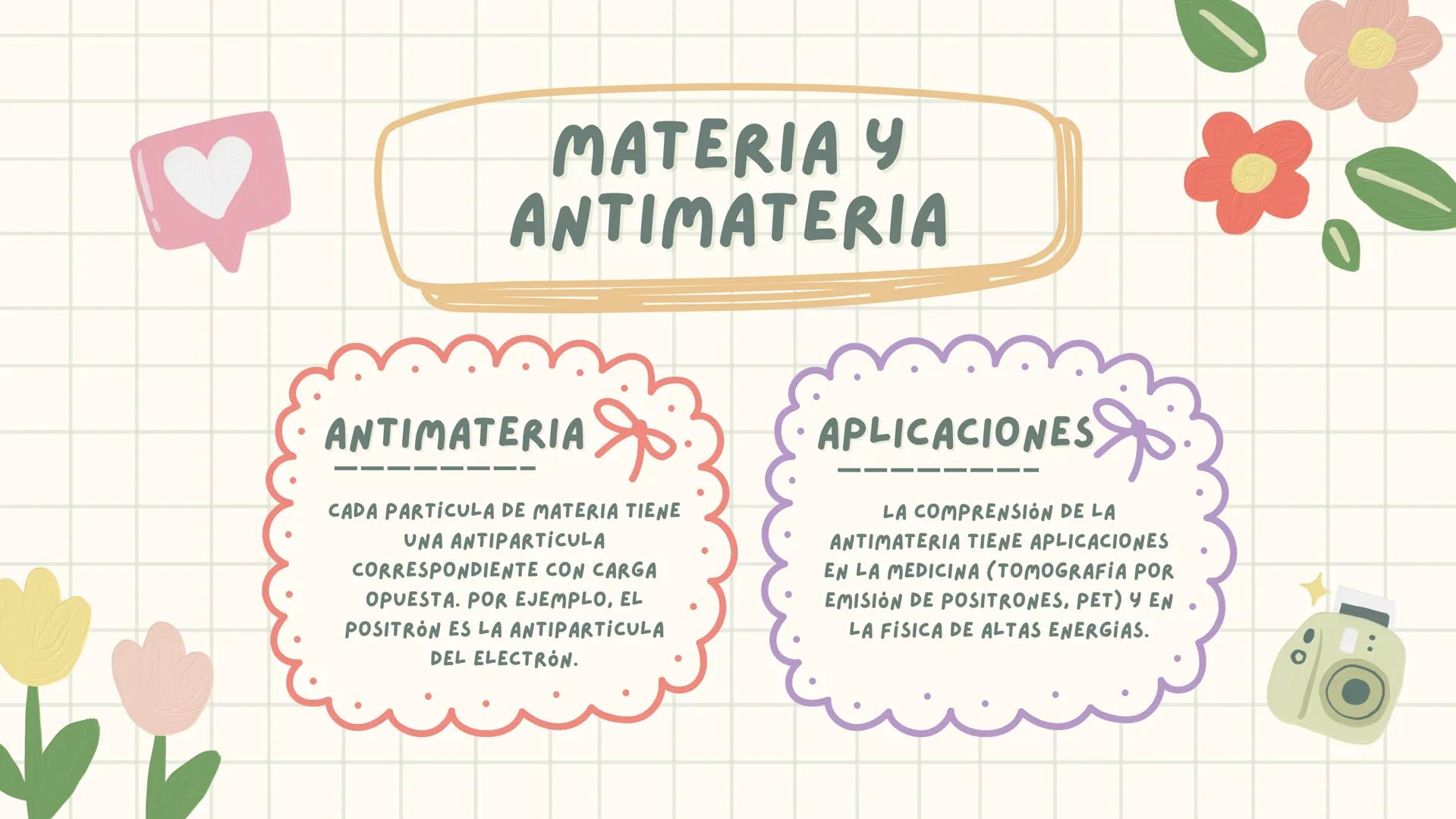 ¿QUÉ ES UN
ÅTOMO?
**
k ¿QUÉ ES UN ȧTOMO?
UN ȧTOMO ES LA UNIDAD BȧSICA DE LA MATERIA
QUE DEFINE LOS ELEMENTOS QUIMICOS. ESTȧ
COMPUESTO POR UN