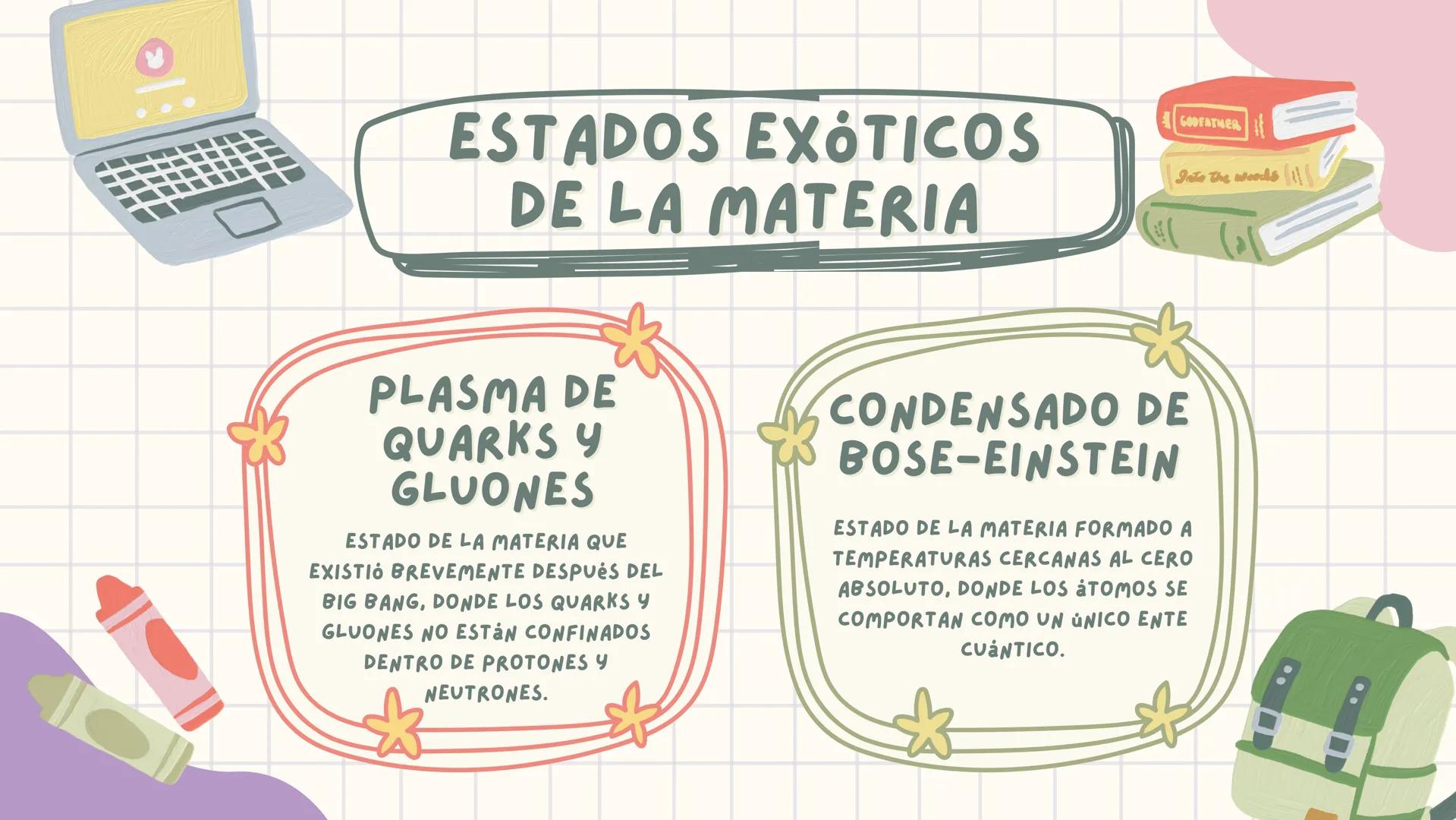 ¿QUÉ ES UN
ÅTOMO?
**
k ¿QUÉ ES UN ȧTOMO?
UN ȧTOMO ES LA UNIDAD BȧSICA DE LA MATERIA
QUE DEFINE LOS ELEMENTOS QUIMICOS. ESTȧ
COMPUESTO POR UN