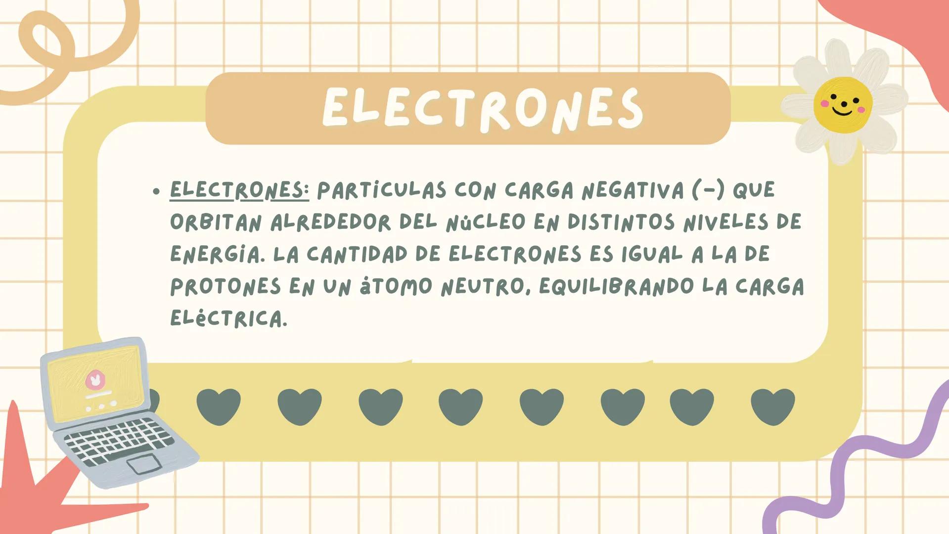 ¿QUÉ ES UN
ÅTOMO?
**
k ¿QUÉ ES UN ȧTOMO?
UN ȧTOMO ES LA UNIDAD BȧSICA DE LA MATERIA
QUE DEFINE LOS ELEMENTOS QUIMICOS. ESTȧ
COMPUESTO POR UN