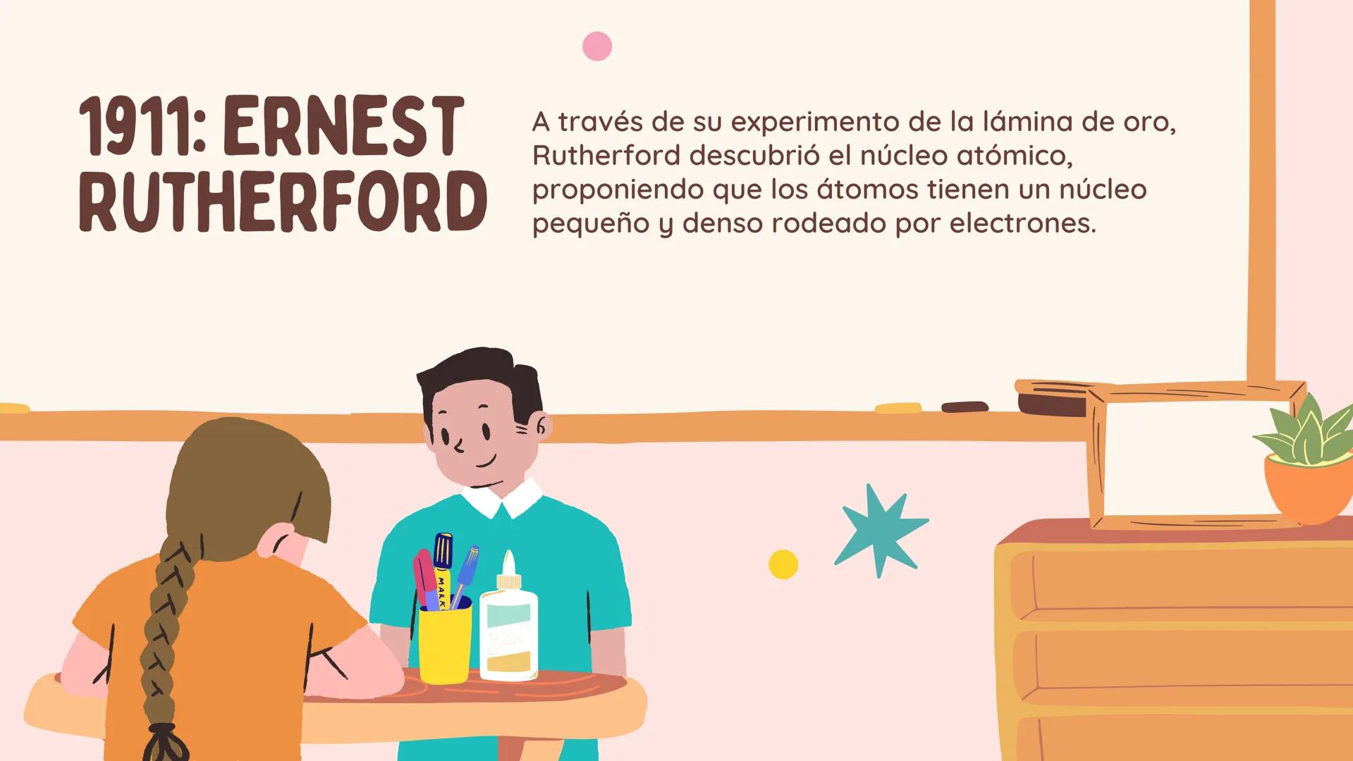 RESUMEN
GENERAL RESUMEN *
GENERAL
La historia del átomo es una fascinante
exploración que abarca miles de años de
desarrollo científico. Des