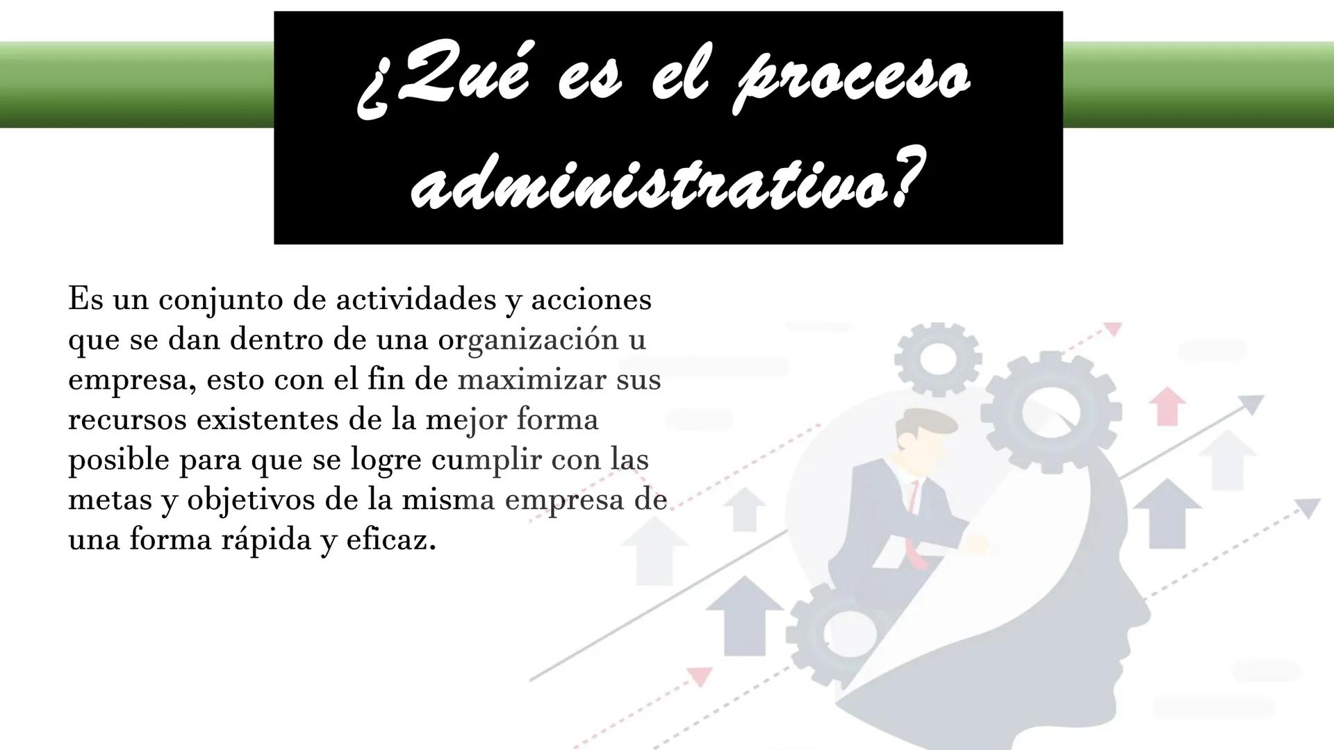 # Proceso
administrativo # ¿Qué es el proceso
administrativo?
Es un conjunto de actividades y acciones
que se dan dentro de una organizac