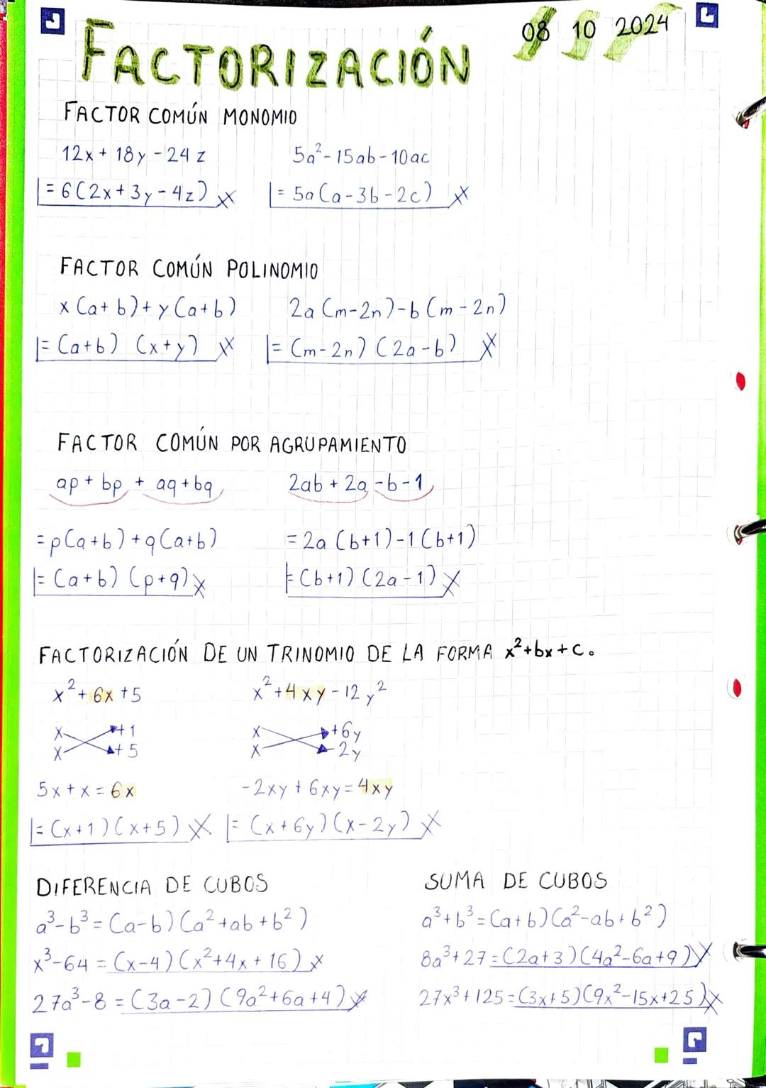 # Factorización
08 10 2024
FACTOR COMÚN MONOMIO
$12x + 18y - 24z$ $5a^2 - 15ab - 10ac$
$= 6(2x + 3y - 4z)$ $= 5a(a - 3b - 2c)$
FACTOR