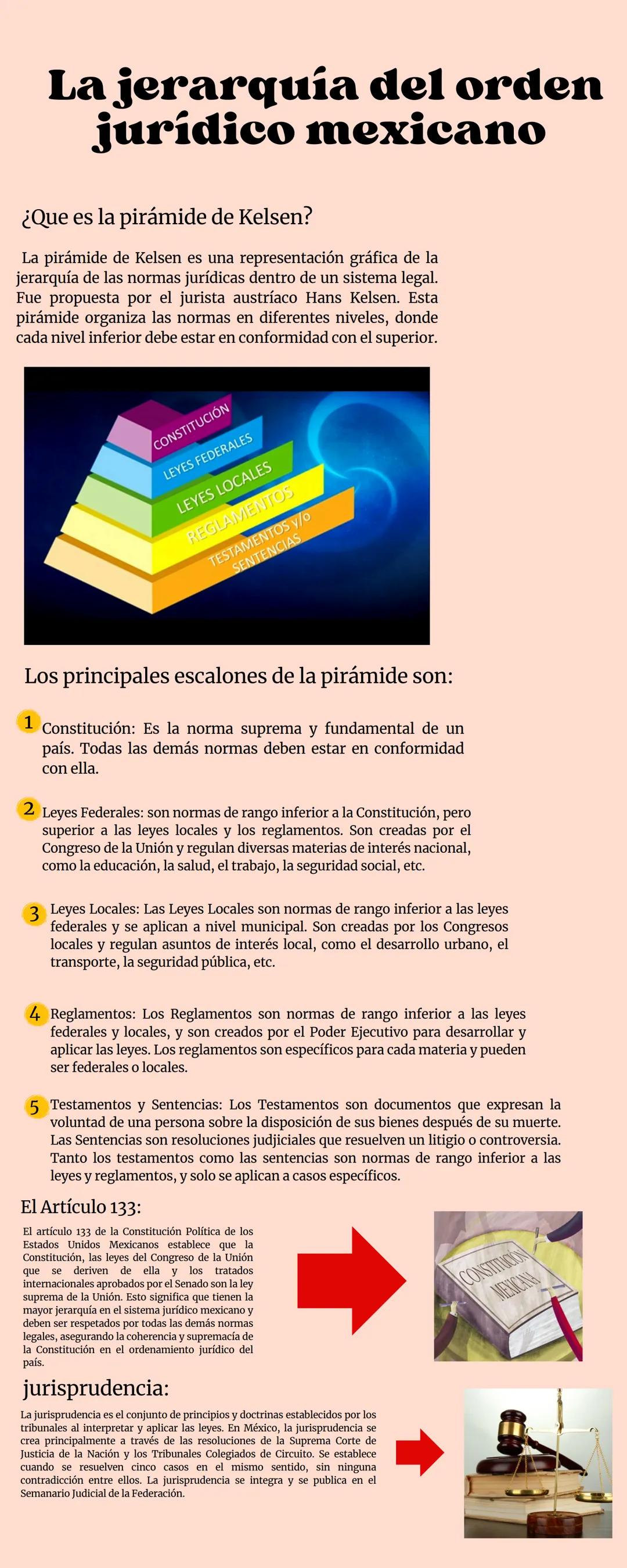 # La jerarquía del orden
jurídico mexicano
¿Que es la pirámide de Kelsen?
La pirámide de Kelsen es una representación gráfica de la
jerarq