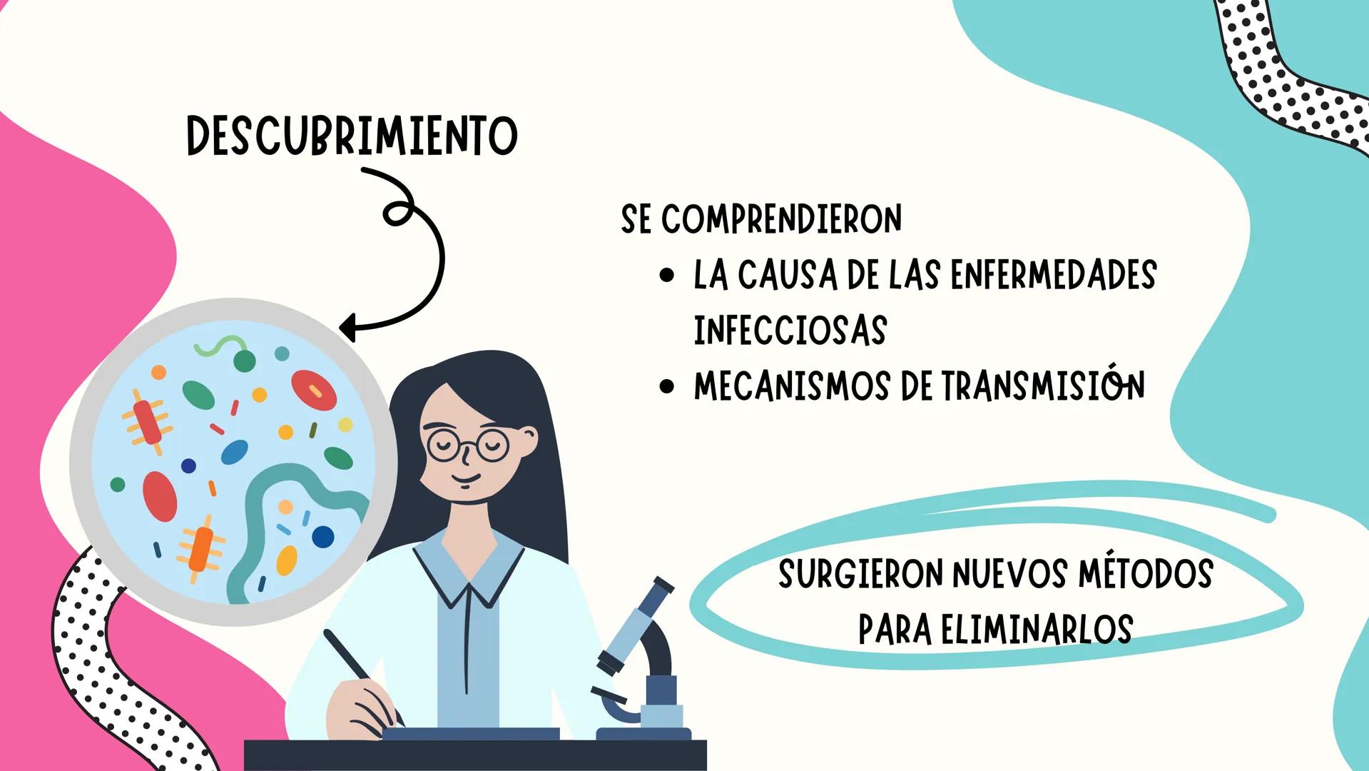 пос
ELIMINACIÓN
ESTERILIZACIÓN.
DESINFECCIÓN Y ASEPSIA OBJETIVO
RECONOCER LOS PRICIPALES MECANISMOS POR LOS CUALES SE
ELIMINAN O REDUCE LA P