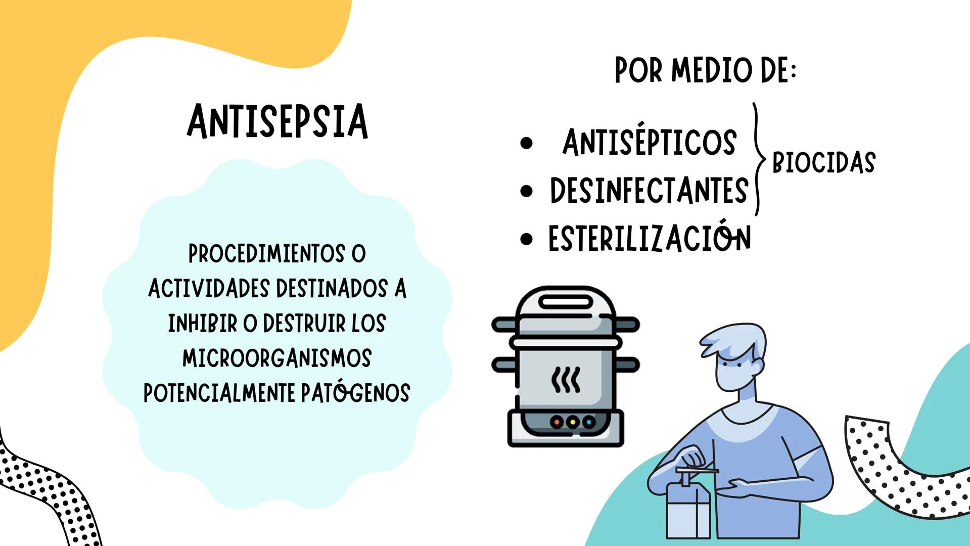 пос
ELIMINACIÓN
ESTERILIZACIÓN.
DESINFECCIÓN Y ASEPSIA OBJETIVO
RECONOCER LOS PRICIPALES MECANISMOS POR LOS CUALES SE
ELIMINAN O REDUCE LA P