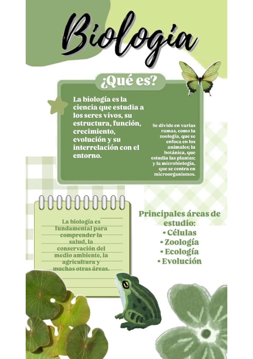 # Biologia
## ¿Qué es?
La biología es la
ciencia que estudia a
los seres vivos, su
estructura, función,
crecimiento,
evolución y su
interr