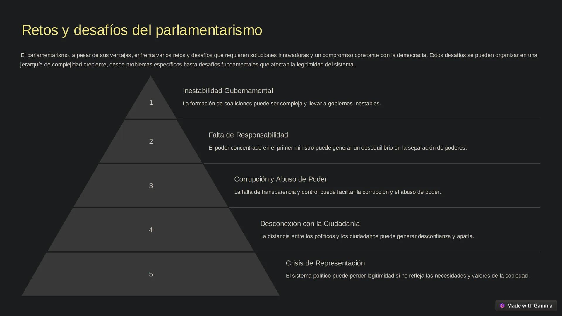 # Parlamentarismo: Un
Sistema de Gobierno
Bienvenido a esta presentación que explora el sistema de gobierno
parlamentario, un modelo políti