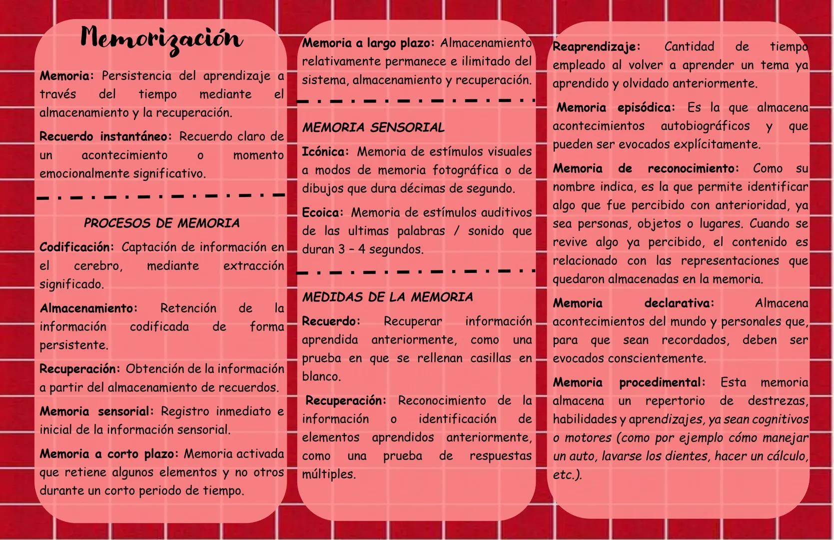 # Memorización
Memoria: Persistencia del aprendizaje a
través del tiempo mediante el
almacenamiento y la recuperación.
Recuerdo instantáne