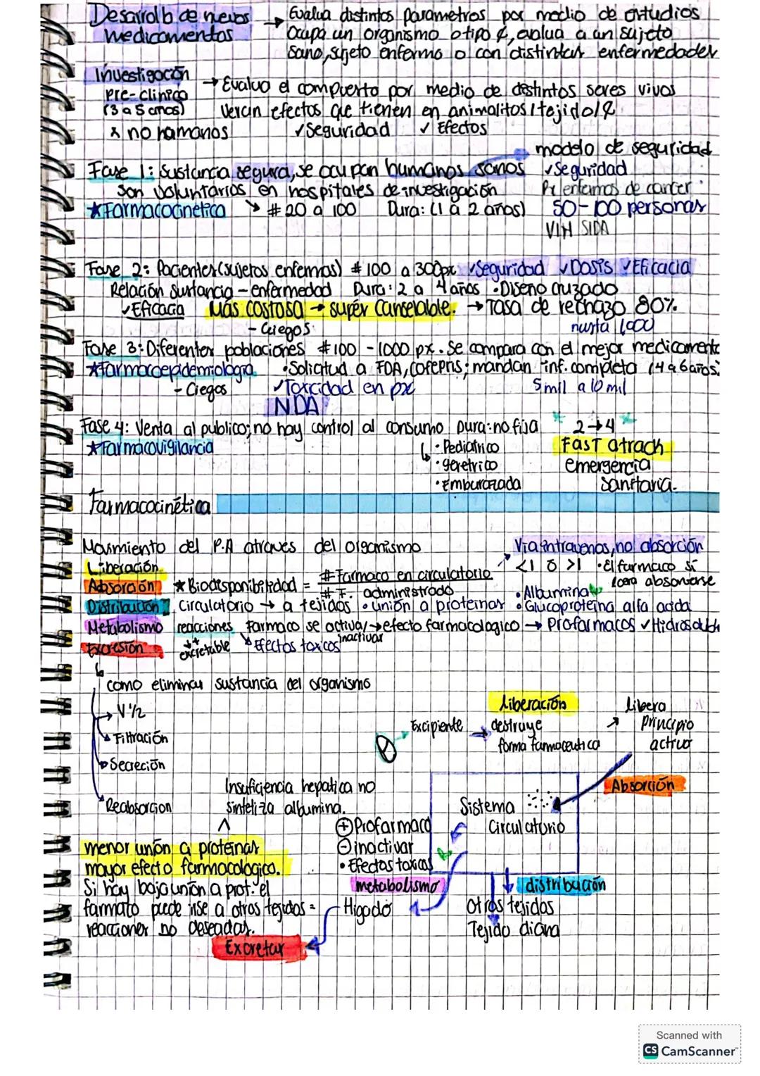 Desarrolb de mevos
medicomentos.
Evalua distintos ntos parametros por medio de estudios
Ocupa un organismo otipo &, ablua a a an un sujeto