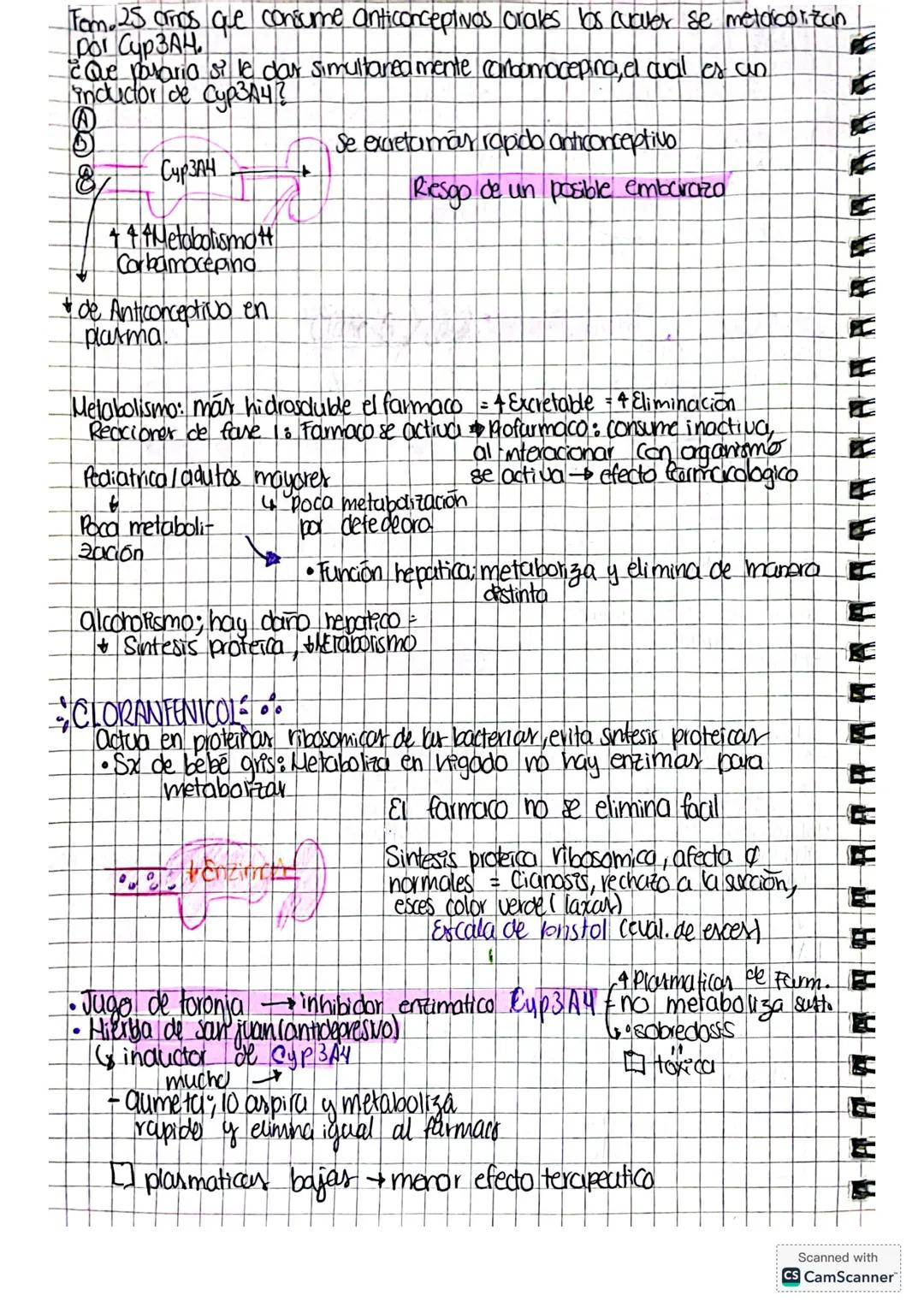 Desarrolb de mevos
medicomentos.
Evalua distintos ntos parametros por medio de estudios
Ocupa un organismo otipo &, ablua a a an un sujeto